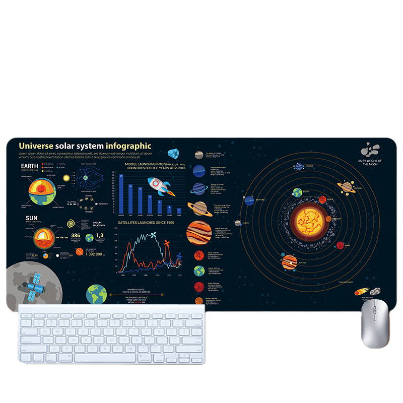 LANGTU Space Astronaut Theme Seam-edge Non-slip Gaming Mouse Pad