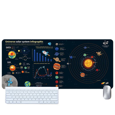 LANGTU Space Astronaut Theme Seam-edge Non-slip Gaming Mouse Pad