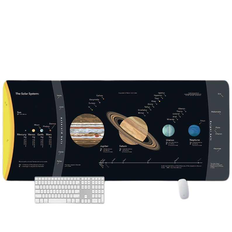 LANGTU Extended XXXL Mauspad mit Weltraummotiv ft.Solar System