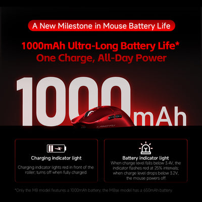 LANGTU M8 Tri-Mode Wireless Lightweight All-Around Mouse