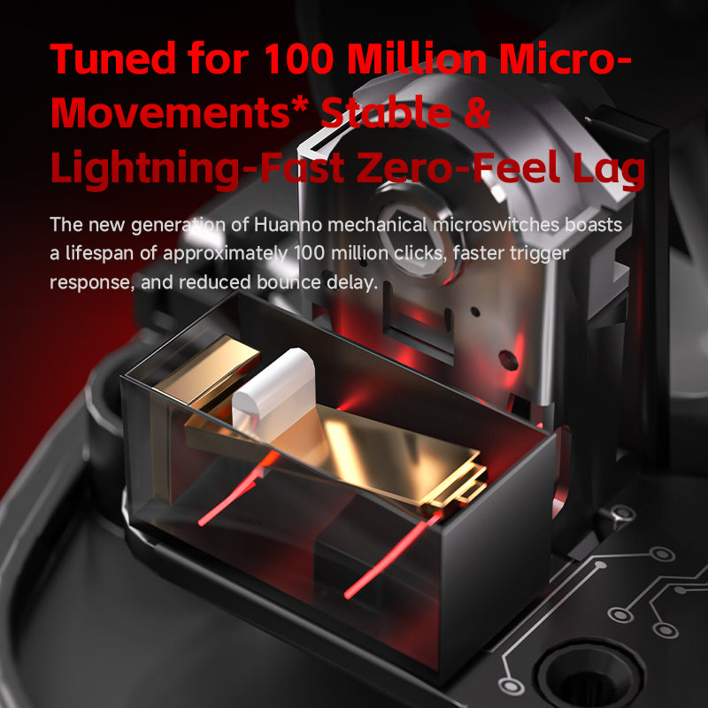 LANGTU M8 Tri-Mode Wireless Lightweight All-Around Mouse