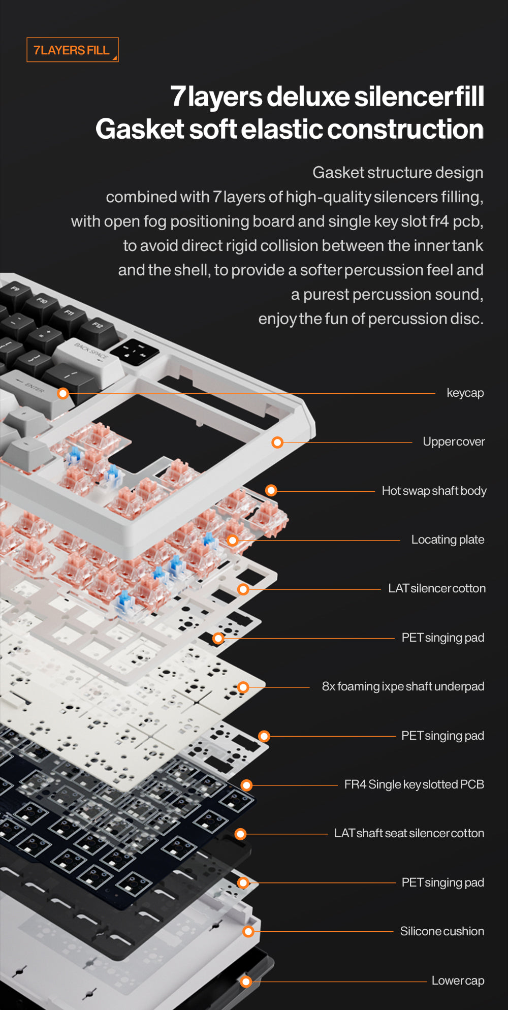 Langtu T98 Wireless Tri-Mode Efficiency And Experience Mechanical Keyboard