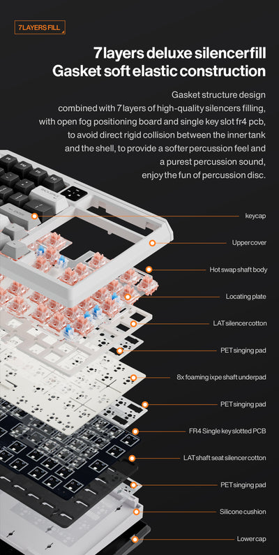 Langtu T98 Wireless Tri-Mode Efficiency And Experience Mechanical Keyboard