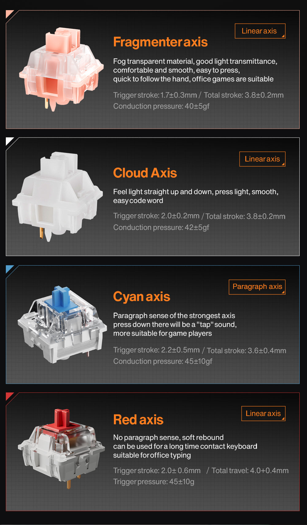 Langtu T98 Wireless Tri-Mode Efficiency And Experience Mechanical Keyboard