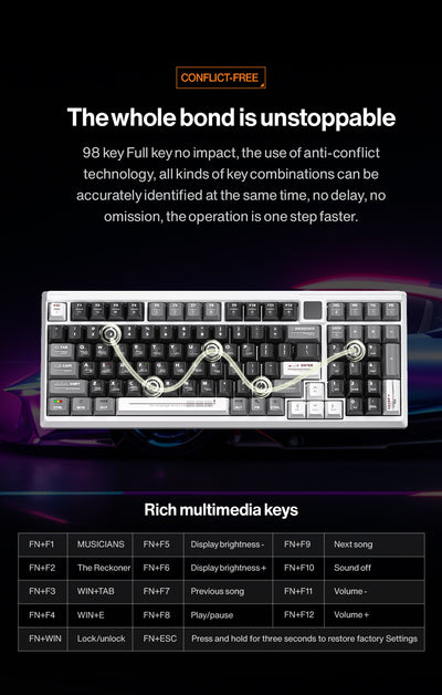 Langtu T98 Wireless Tri-Mode Efficiency And Experience Mechanical Keyboard