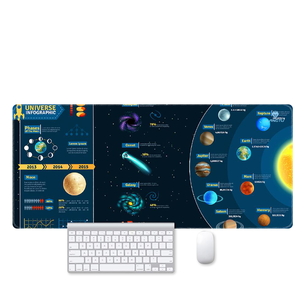 LANGTU Erweitertes XXXL-Mauspad mit Weltraummotiv und Infografik zum Universum
