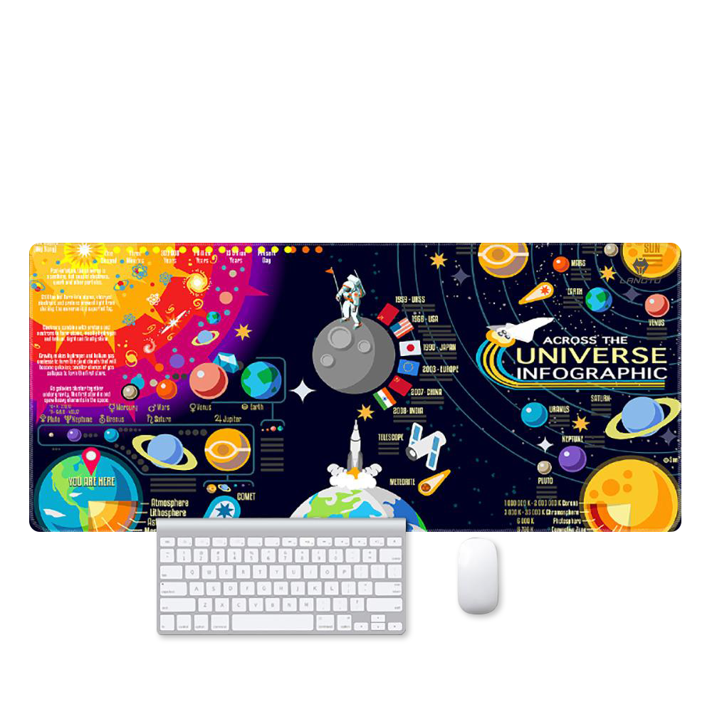 LANGTU Space Themed Universe Infographic Stitched Edge Gaming Mouse Pad