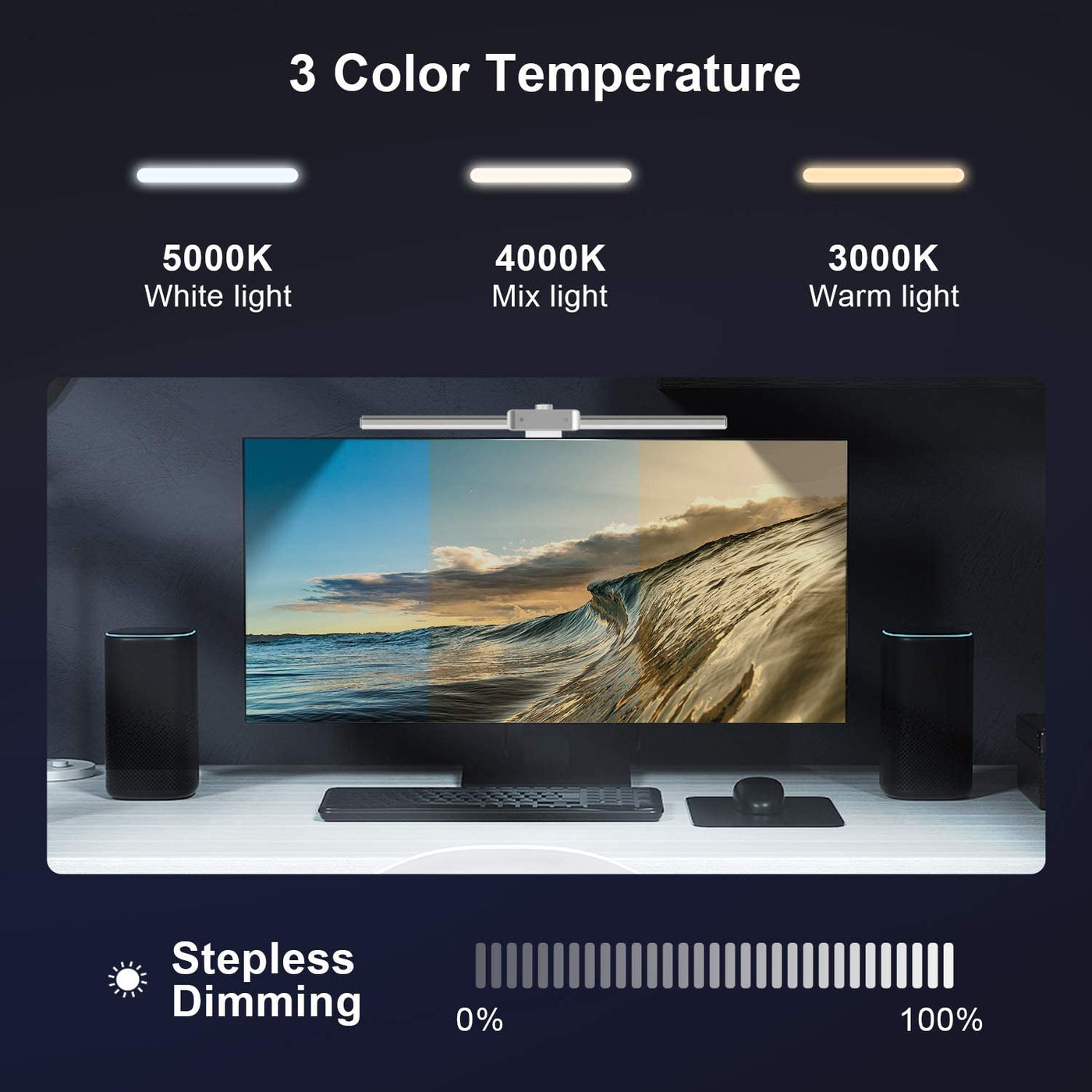 LANGTU USB Screen Light Bar with Touch Sensor and Stepless Color/Temperature Adjustment - LANGTU Store